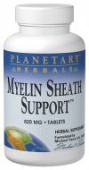 Myelin Sheath Support&trade; bottleshot